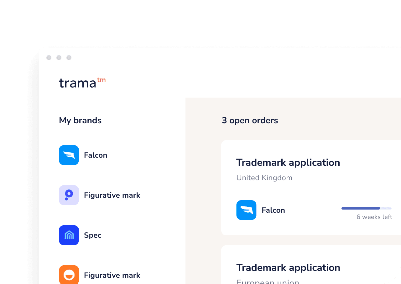 Dashboard in customer portal